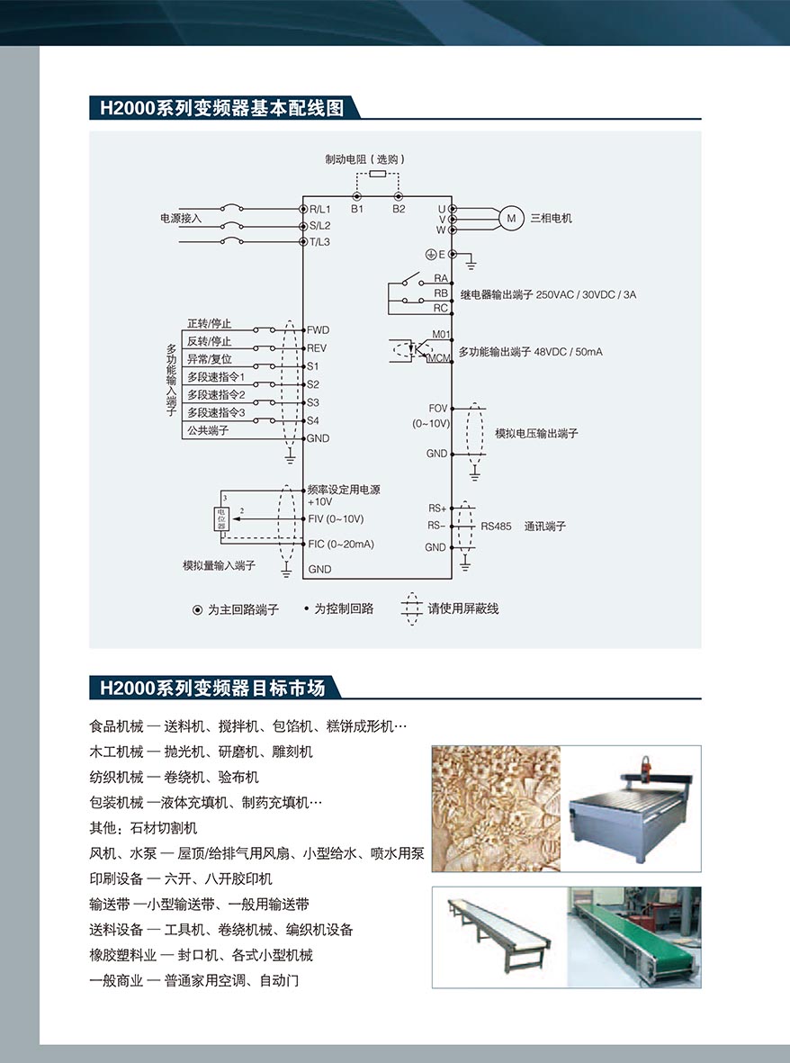 /upload-mini/2023-03-17/1614EBD</p>
                    </div>
                </div>
                <div class=