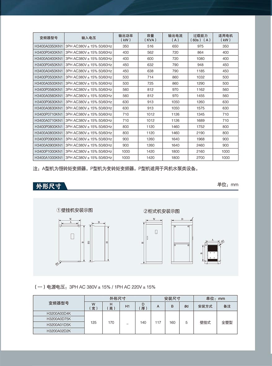 /upload-mini/2023-03-17/1C534EB</p>
                    </div>
                </div>
                <div class=